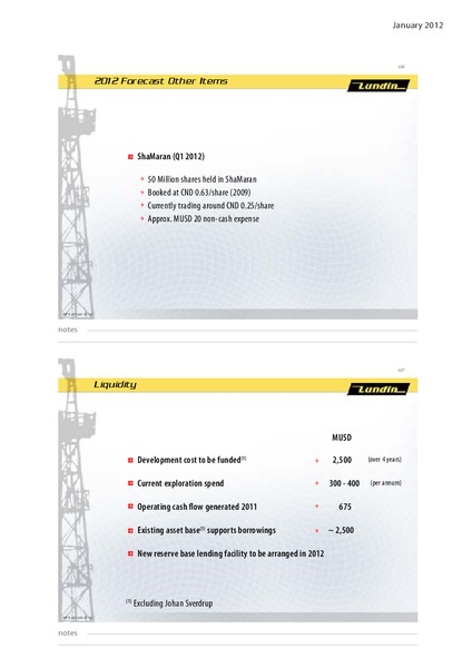JANUARY 2012 CAPITAL MARKET DAY – Lundin Petroleum – slide 64