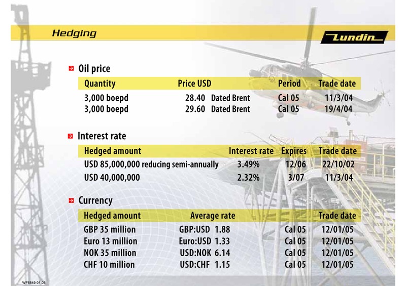 CAPITAL MARKET PRESENTATION   FINANCIAL – Lundin Petroleum – slide 9