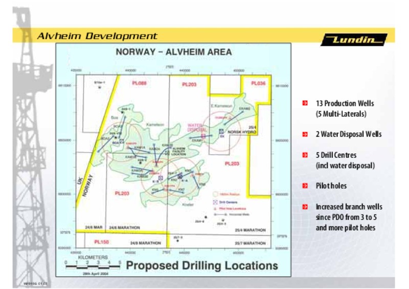 CAPITAL MARKET DAY – Lundin Petroleum – slide 9