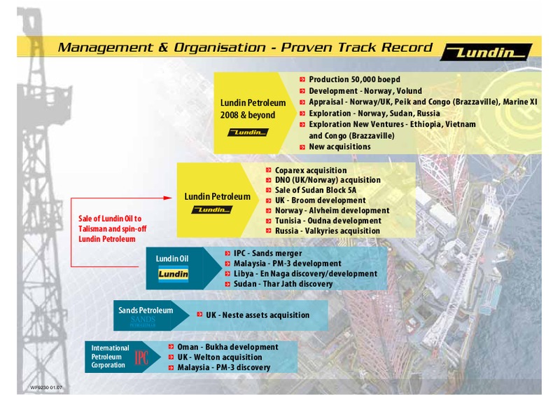 CAPITAL MARKET DAY INTRODUCTION – Lundin Petroleum – slide 4