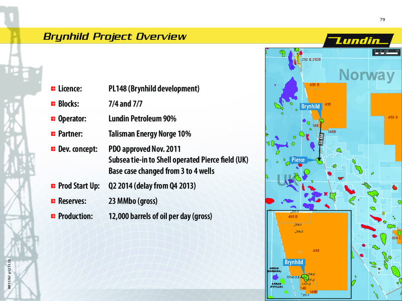 CAPITAL MARKET DAY – Lundin Petroleum – slide 79