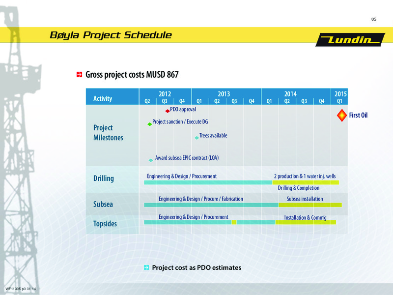 CAPITAL MARKET DAY – Lundin Petroleum – slide 85