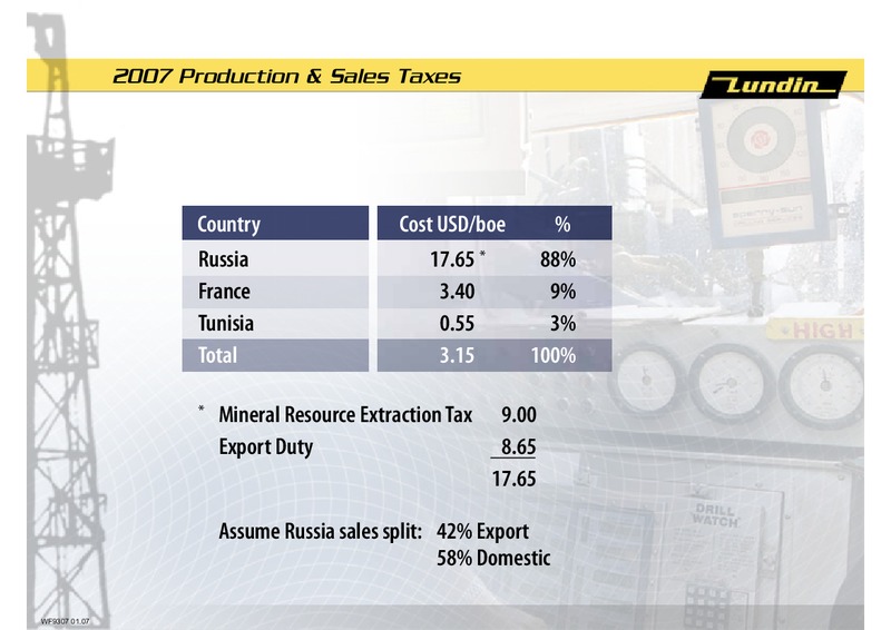 2007 MARGIN ANALYSIS CAPITAL MARKET DAY PRESENTATION – Lundin Petroleum – slide 6