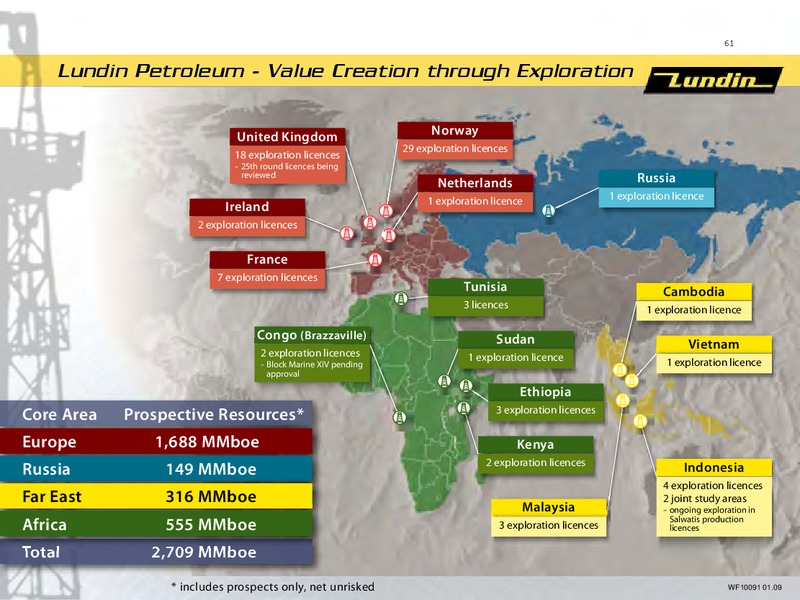 INVESTOR PRESENTATION – Lundin Petroleum – slide 2