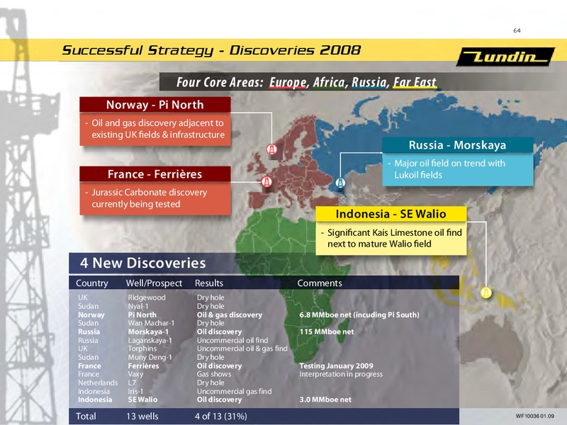 INVESTOR PRESENTATION – Lundin Petroleum – slide 5