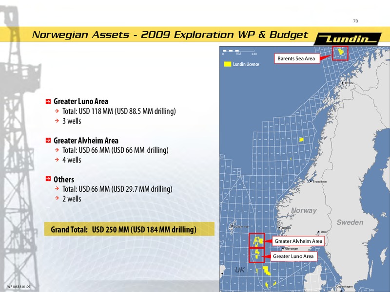 INVESTOR PRESENTATION – Lundin Petroleum – slide 11