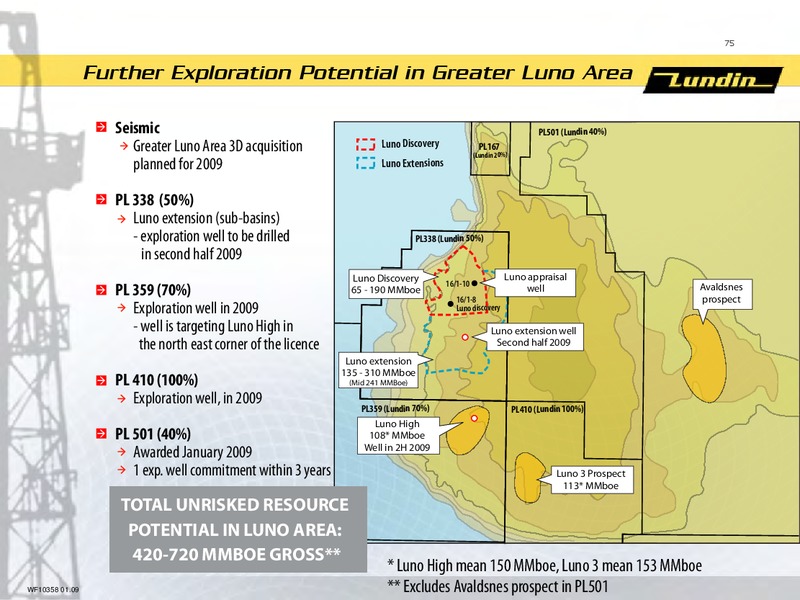 INVESTOR PRESENTATION – Lundin Petroleum – slide 16