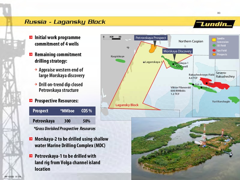 INVESTOR PRESENTATION – Lundin Petroleum – slide 21