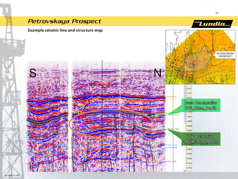 INVESTOR PRESENTATION – Lundin Petroleum – slide 22