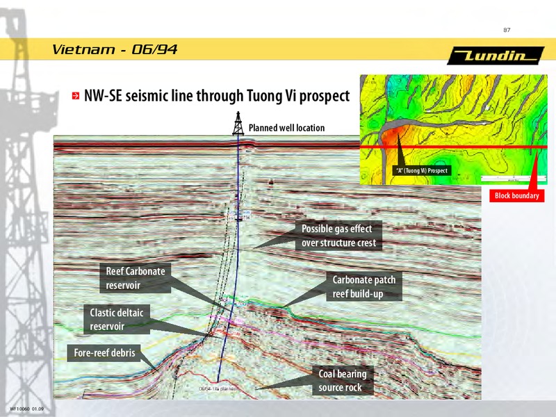 INVESTOR PRESENTATION – Lundin Petroleum – slide 28