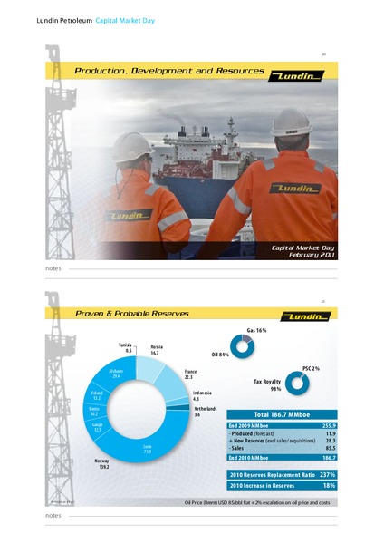 CAPITAL MARKET DAY – Lundin Petroleum – slide 11