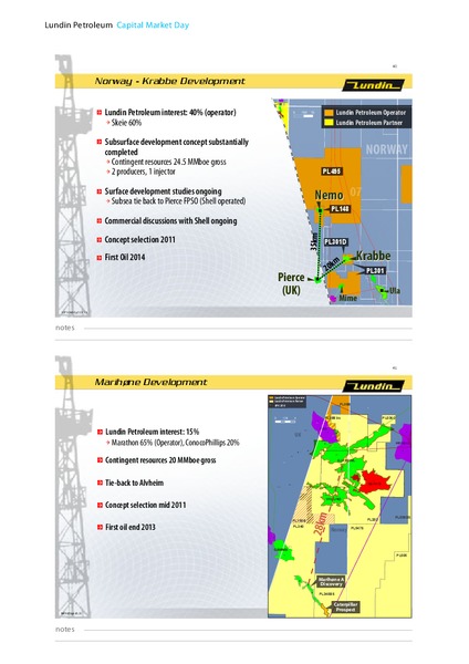 CAPITAL MARKET DAY – Lundin Petroleum – slide 21