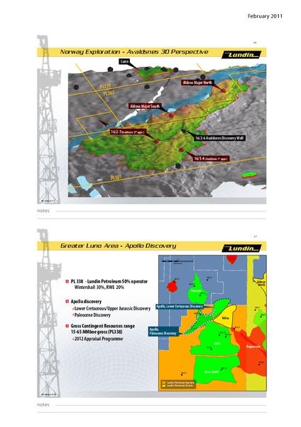 CAPITAL MARKET DAY – Lundin Petroleum – slide 34