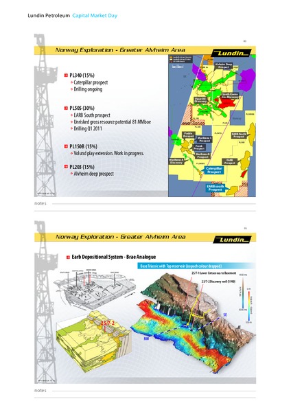 CAPITAL MARKET DAY – Lundin Petroleum – slide 41