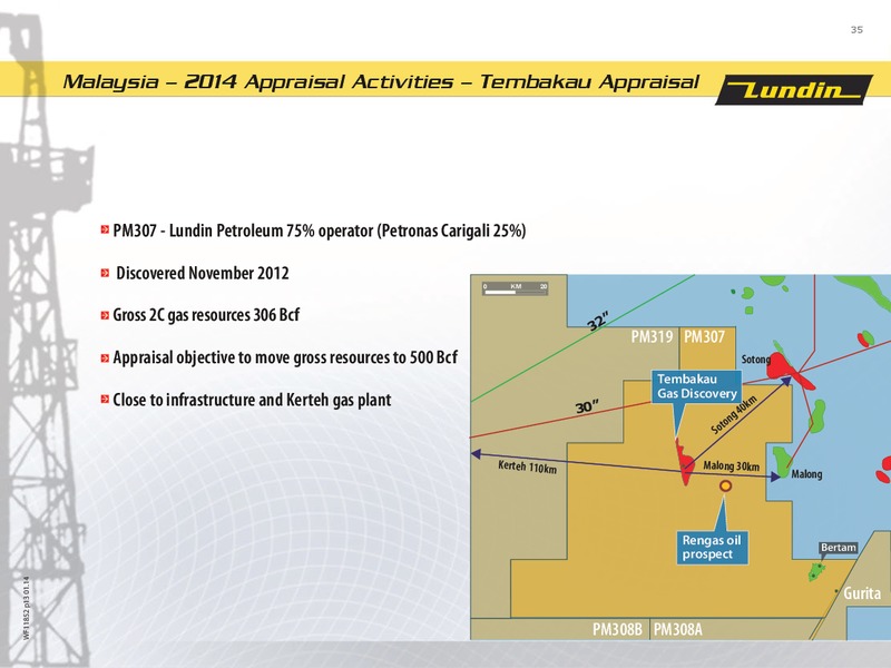 Financial Presentation Year End 2013 – Lundin Petroleum – slide 35