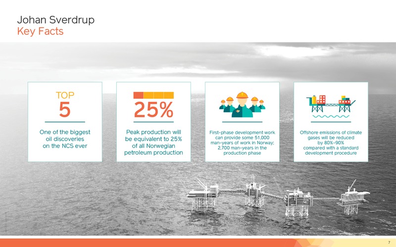 FEBRUARY 2015 INVESTOR PRESENTATION – Lundin Petroleum – slide 7