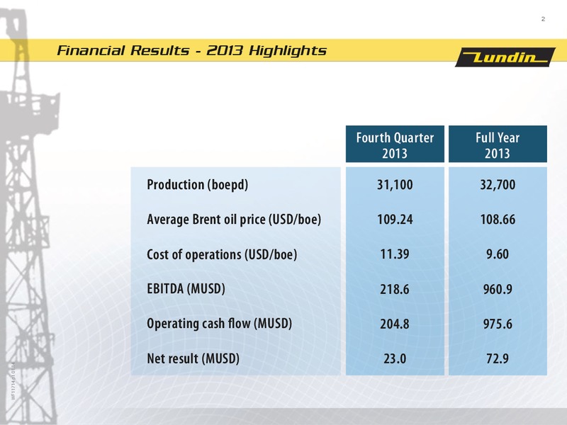 FINANCIAL PRESENTATION – Lundin Petroleum – slide 2