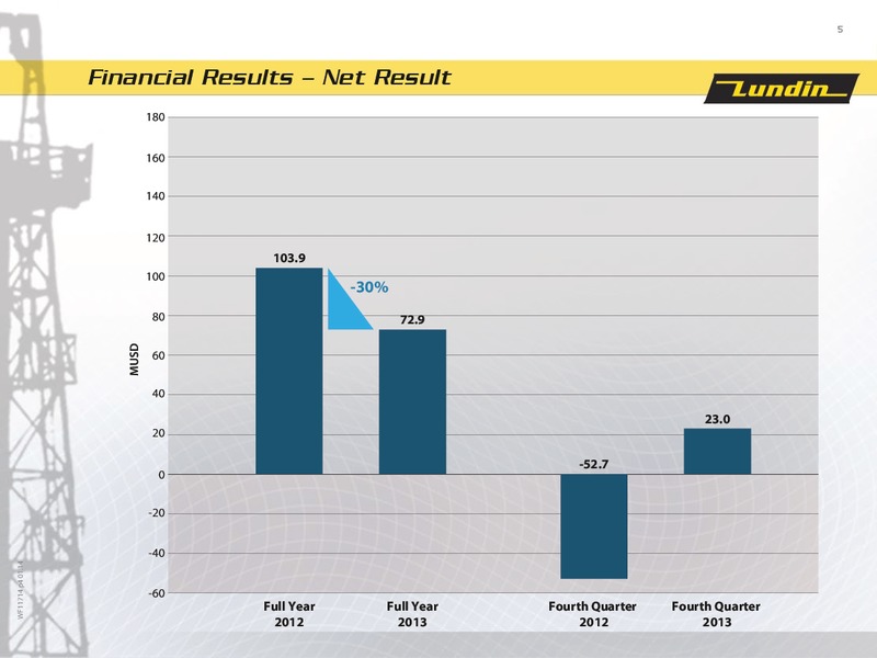 FINANCIAL PRESENTATION – Lundin Petroleum – slide 5