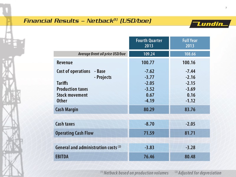 FINANCIAL PRESENTATION – Lundin Petroleum – slide 7