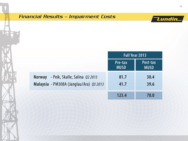 FINANCIAL PRESENTATION – Lundin Petroleum – slide 10