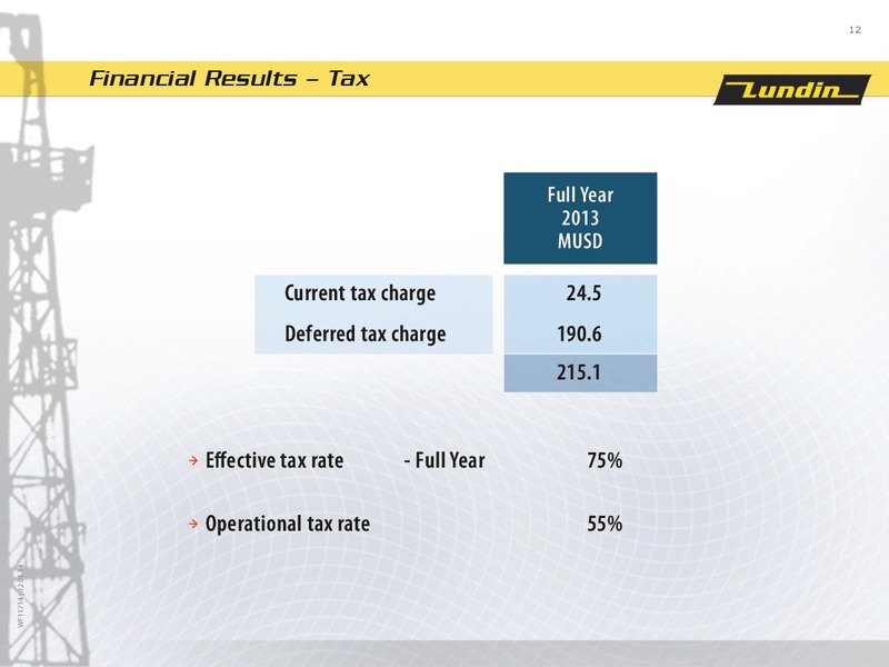 FINANCIAL PRESENTATION – Lundin Petroleum – slide 12