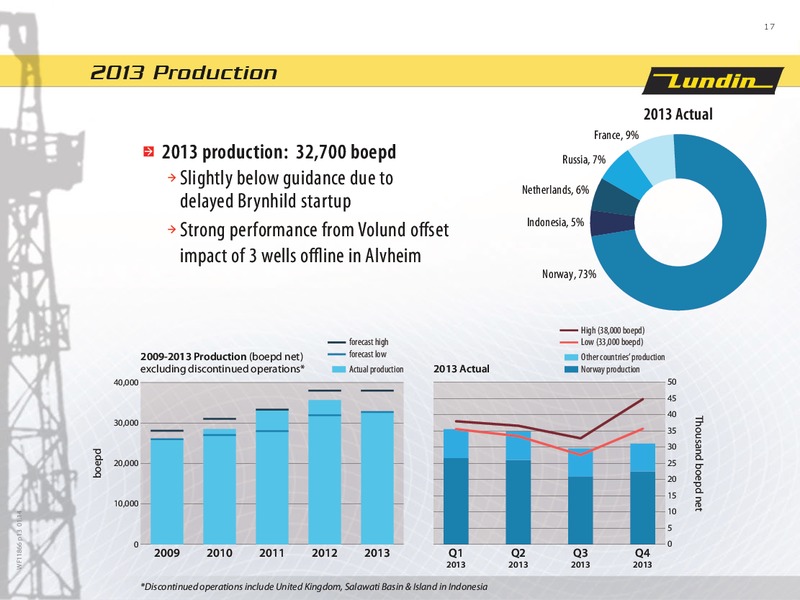 FINANCIAL PRESENTATION – Lundin Petroleum – slide 17