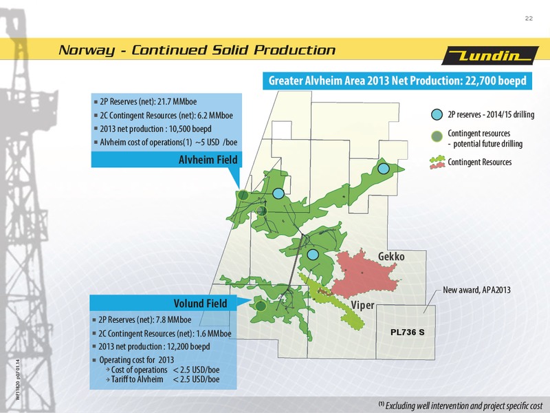 FINANCIAL PRESENTATION – Lundin Petroleum – slide 22