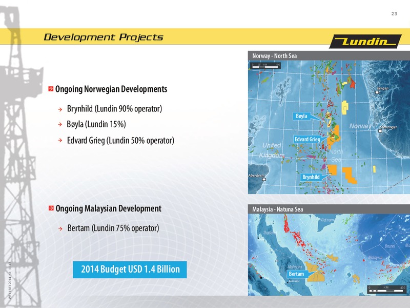 FINANCIAL PRESENTATION – Lundin Petroleum – slide 23