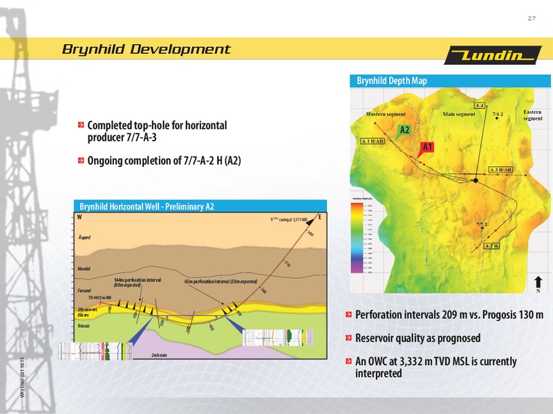 FINANCIAL PRESENTATION – Lundin Petroleum – slide 27