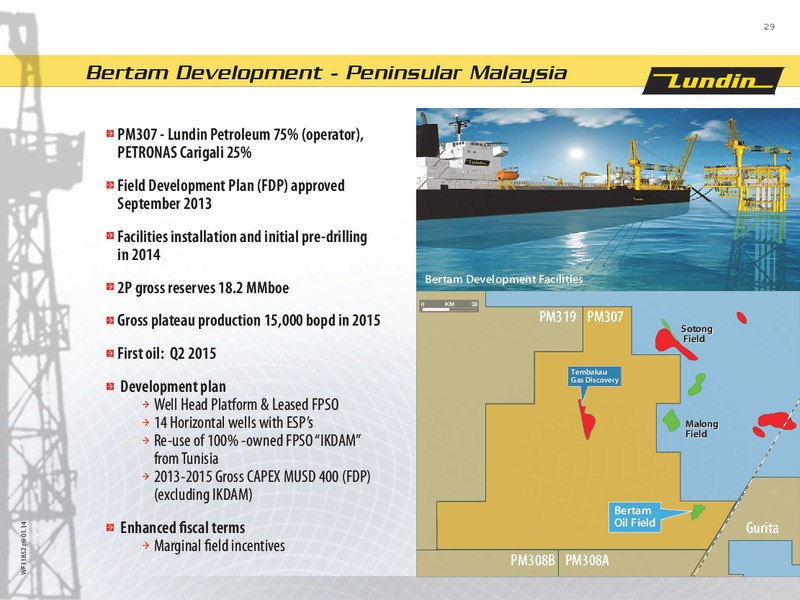 FINANCIAL PRESENTATION – Lundin Petroleum – slide 29