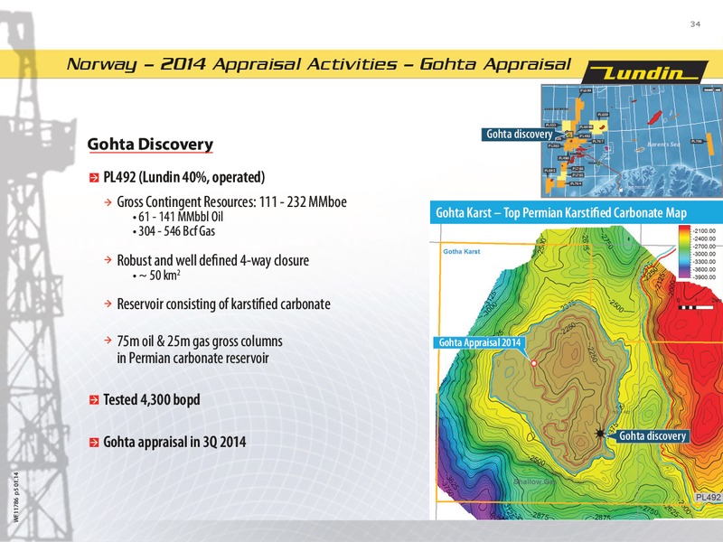 FINANCIAL PRESENTATION – Lundin Petroleum – slide 34