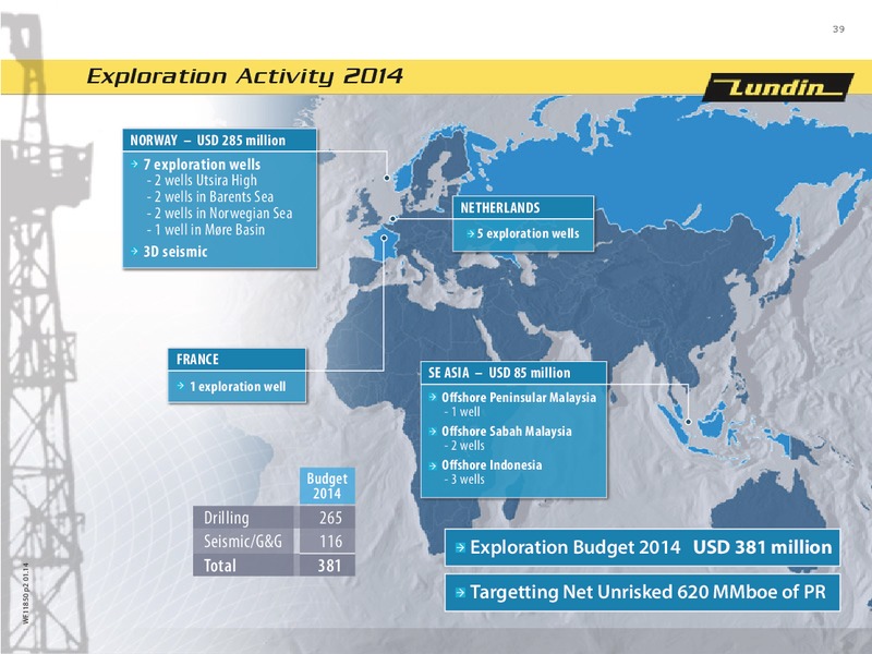 FINANCIAL PRESENTATION – Lundin Petroleum – slide 39