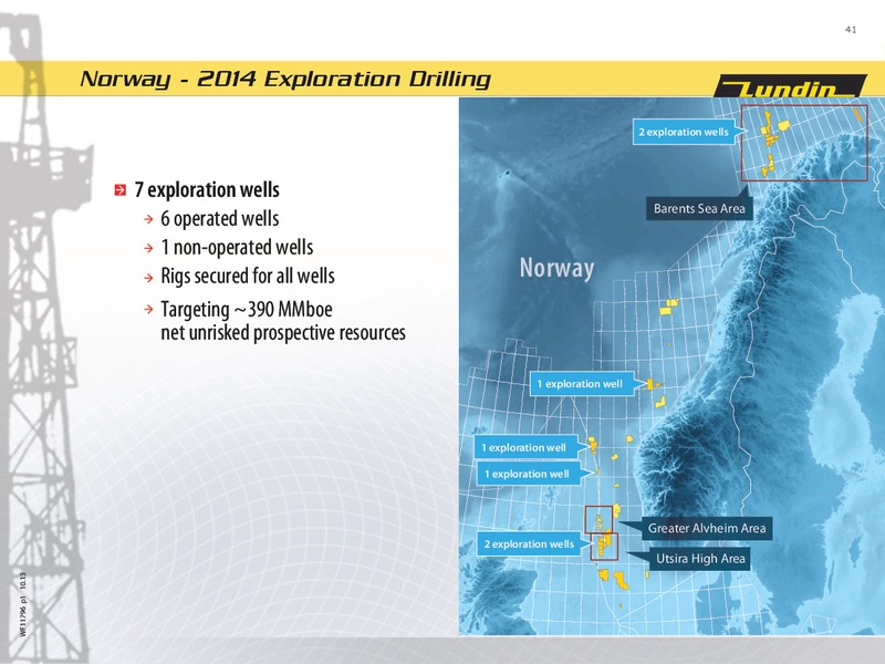 FINANCIAL PRESENTATION – Lundin Petroleum – slide 41