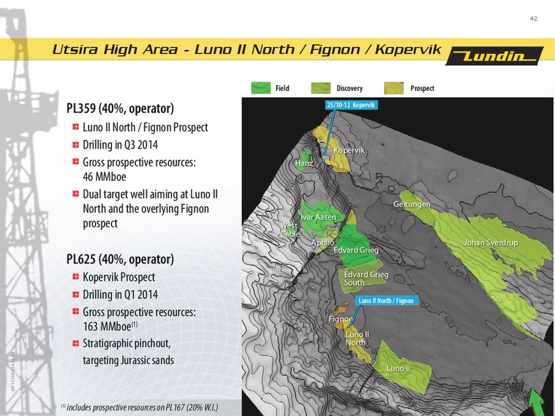 FINANCIAL PRESENTATION – Lundin Petroleum – slide 42