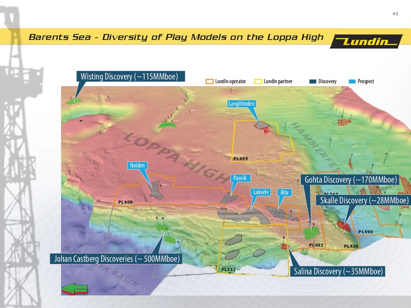 FINANCIAL PRESENTATION – Lundin Petroleum – slide 43