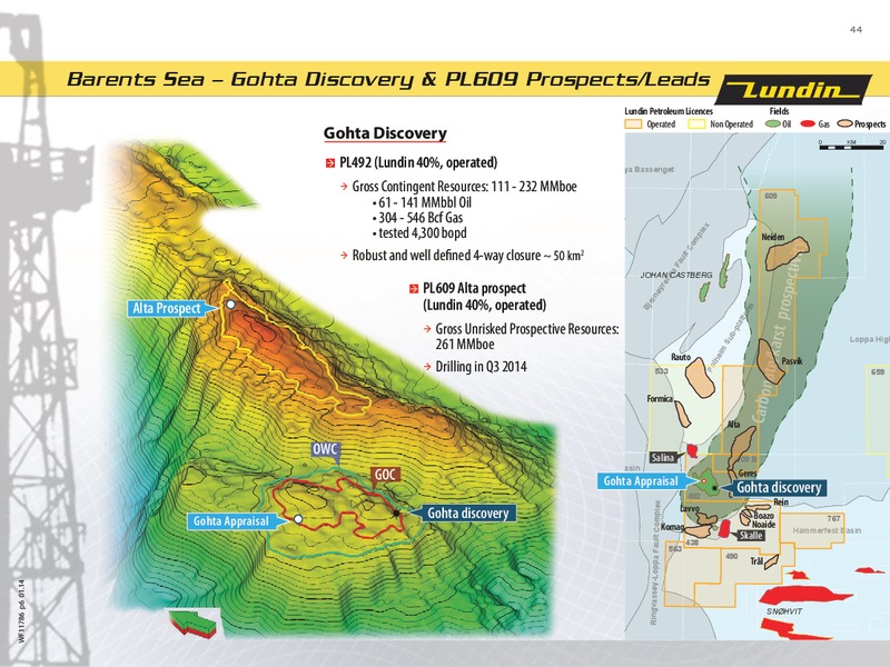 FINANCIAL PRESENTATION – Lundin Petroleum – slide 44