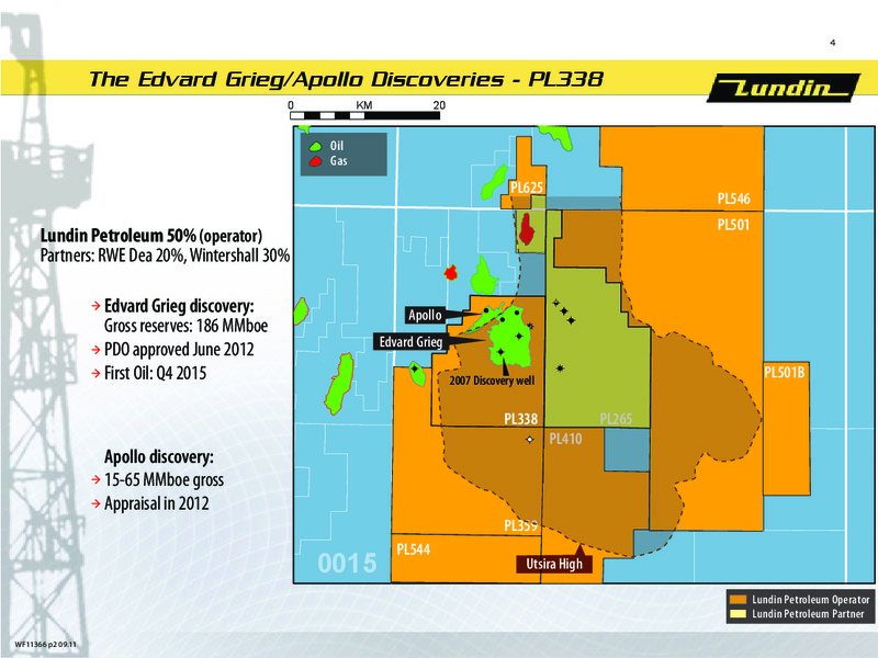 INVESTOR PRESENTATION – Lundin Petroleum – slide 4