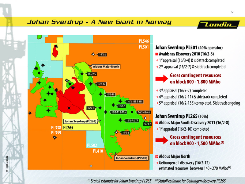 INVESTOR PRESENTATION – Lundin Petroleum – slide 5