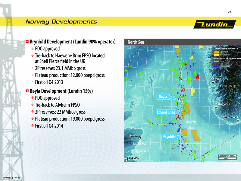2012 EARNINGS CALL – Lundin Petroleum – slide 28