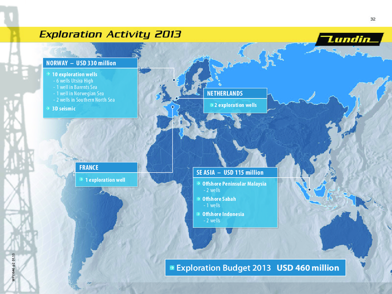 2012 EARNINGS CALL – Lundin Petroleum – slide 32