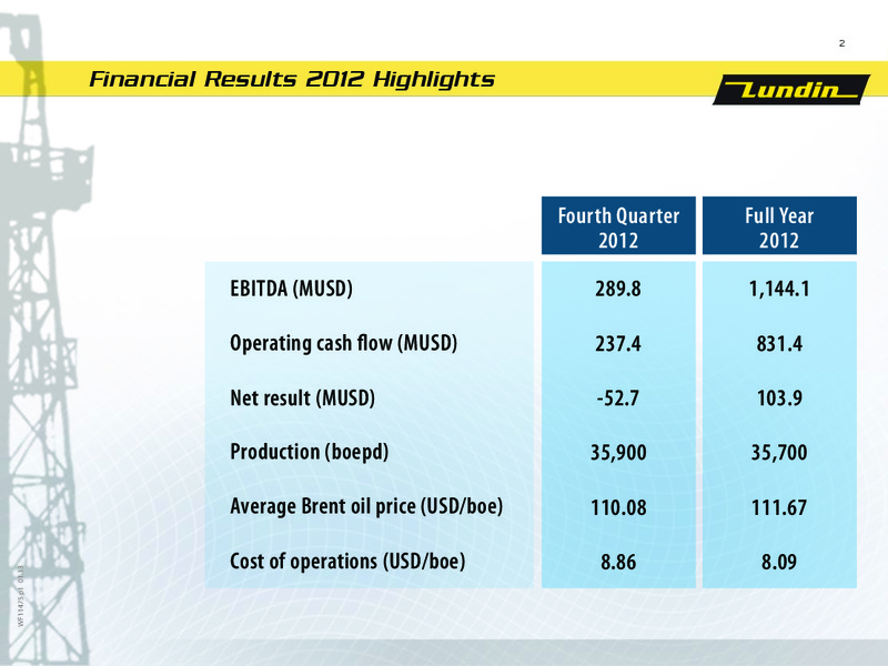 FINANCIAL PRESENTATION – Lundin Petroleum – slide 2