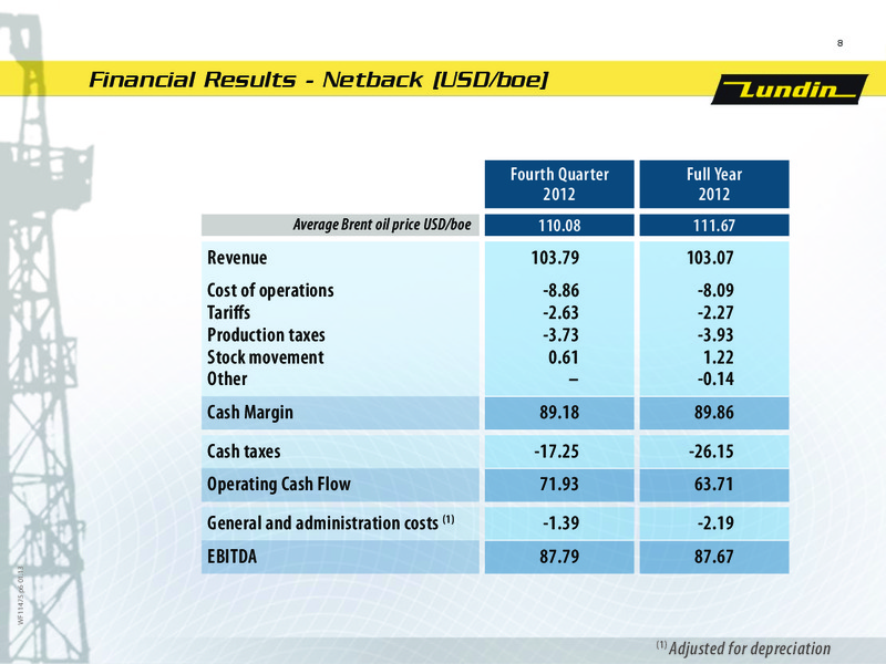 FINANCIAL PRESENTATION – Lundin Petroleum – slide 8