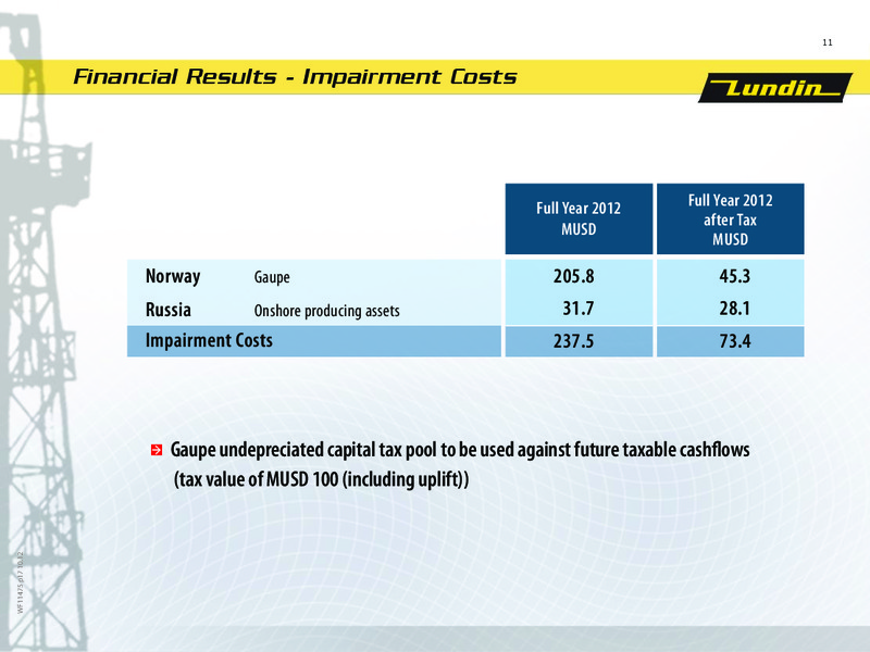 FINANCIAL PRESENTATION – Lundin Petroleum – slide 11