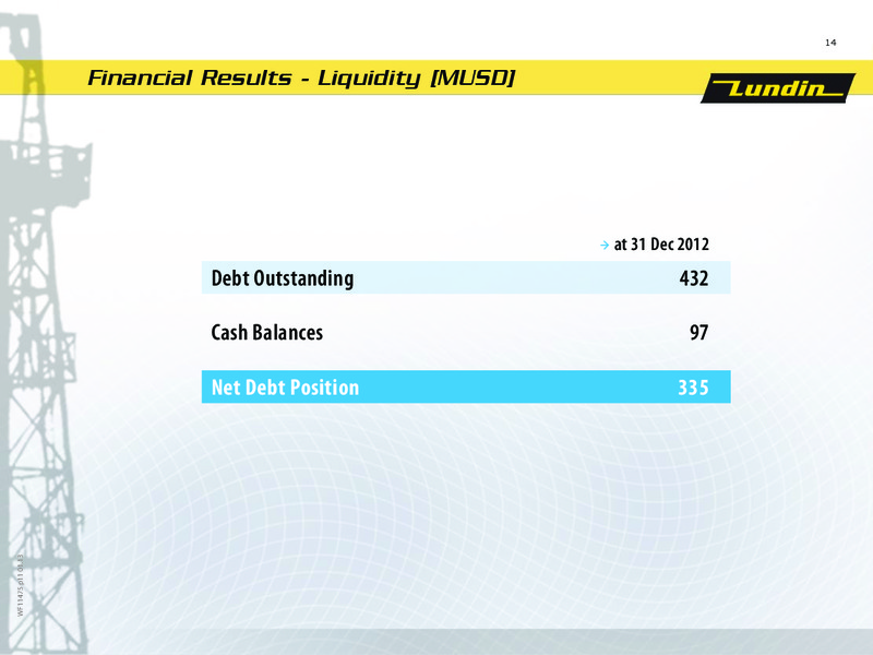 FINANCIAL PRESENTATION – Lundin Petroleum – slide 14
