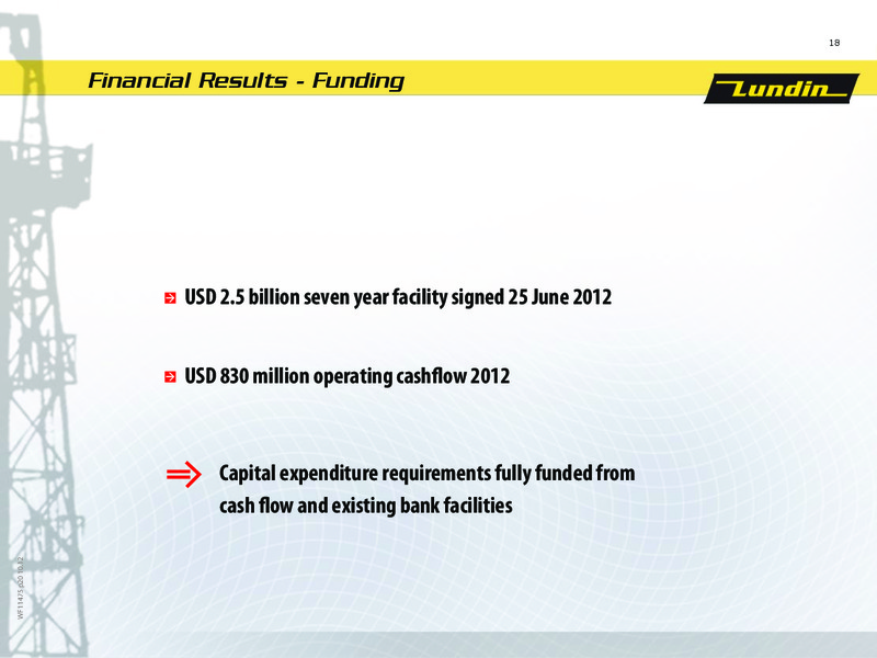 FINANCIAL PRESENTATION – Lundin Petroleum – slide 18