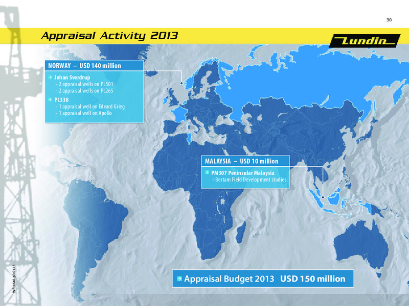 FINANCIAL PRESENTATION – Lundin Petroleum – slide 30