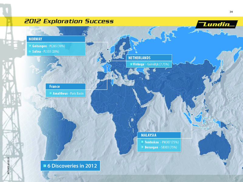 FINANCIAL PRESENTATION – Lundin Petroleum – slide 34