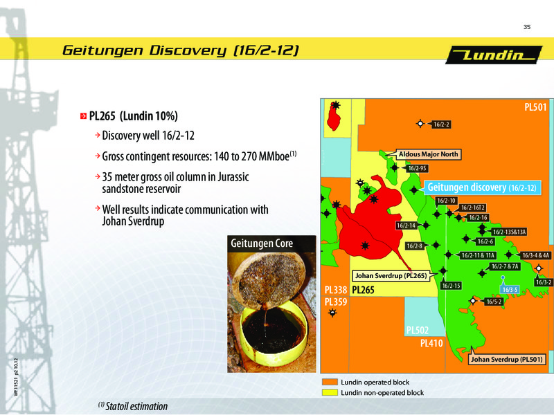 FINANCIAL PRESENTATION – Lundin Petroleum – slide 35
