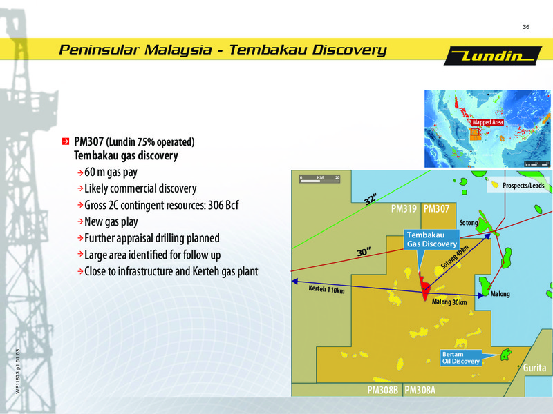 FINANCIAL PRESENTATION – Lundin Petroleum – slide 36