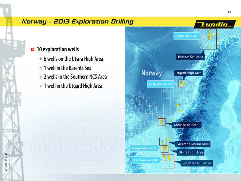 FINANCIAL PRESENTATION – Lundin Petroleum – slide 38